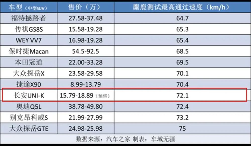 2023年开奖结果