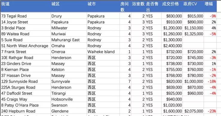 49澳门开奖结果开奖记录