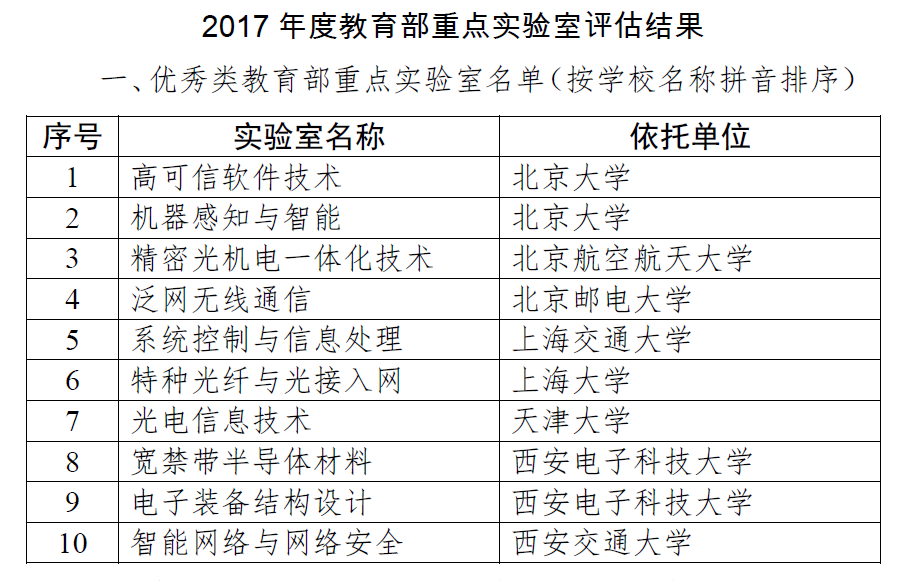 香港特马资料2025