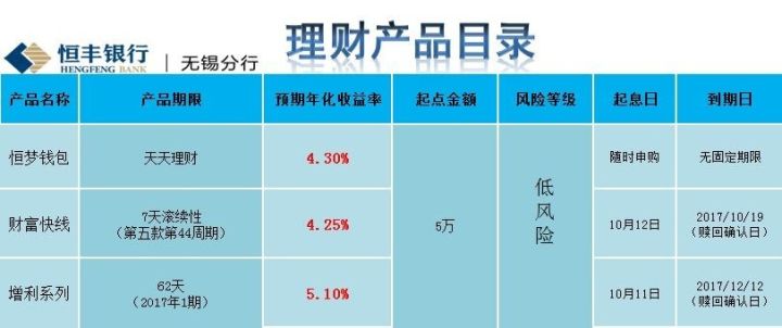 解析说明方法