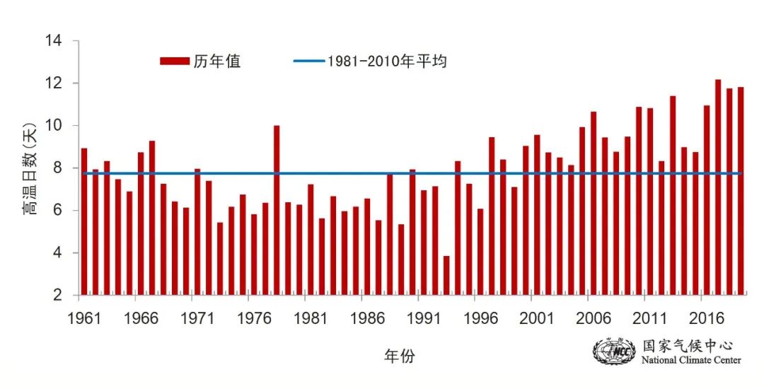 澳门综合走势图