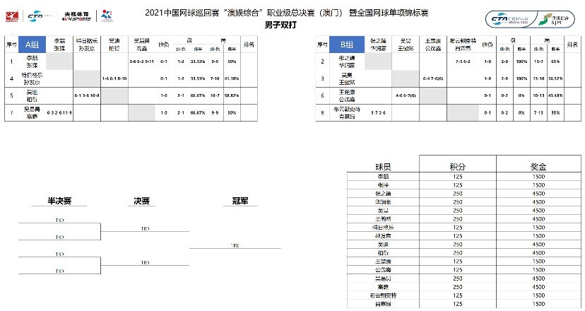 新澳门三肖三码精细化方案实施_pack18.96.99