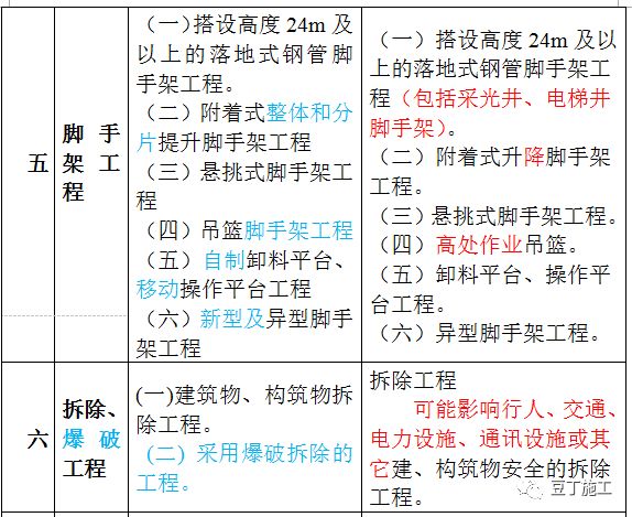 金龙彩资料版实践解答解释定义_版本63.43.67