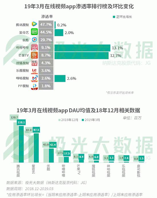 香港正版今期挂牌图网站