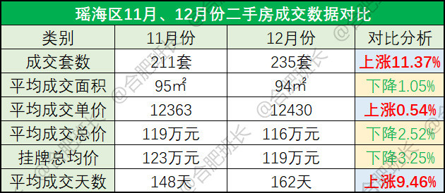 夜明珠预测o1香港昨晚开什么号