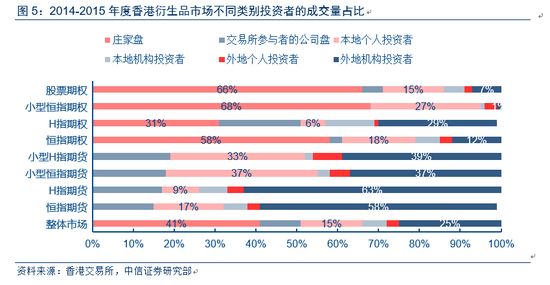 2025年香港第一期开奖结果