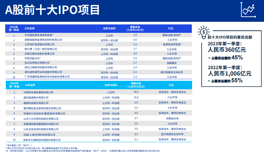 香港精准三码开奖结果查询资源整合策略_RemixOS32.70.60