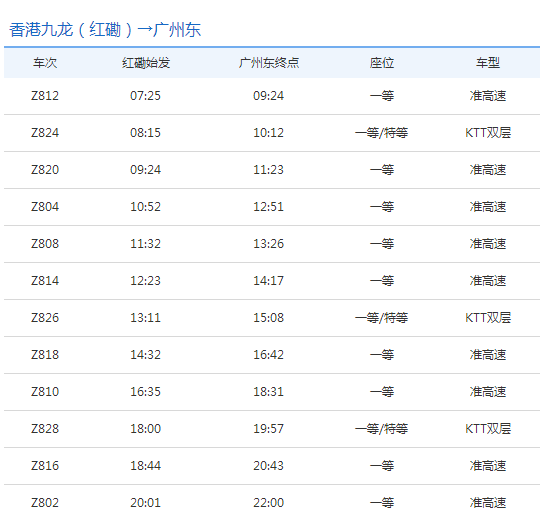 香港今天晚上开奖结果