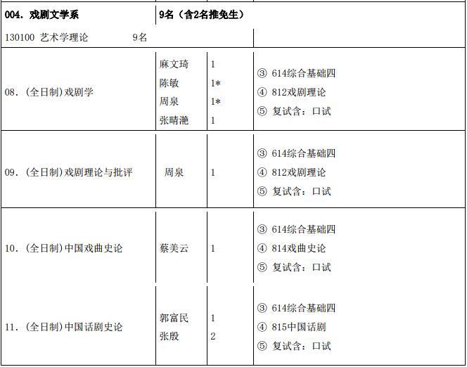 神童网资料