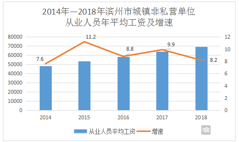 解析说明FT99.26.50