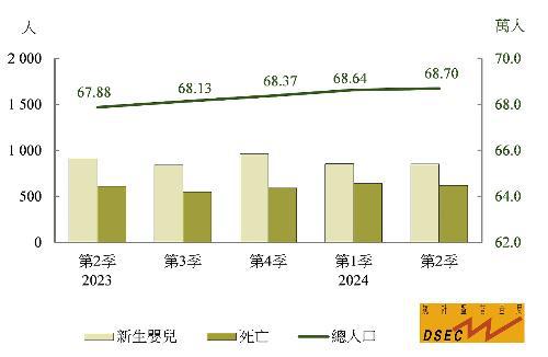 2024新澳门资料免费资料