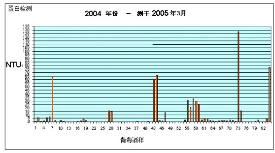 澳彩最快开奖