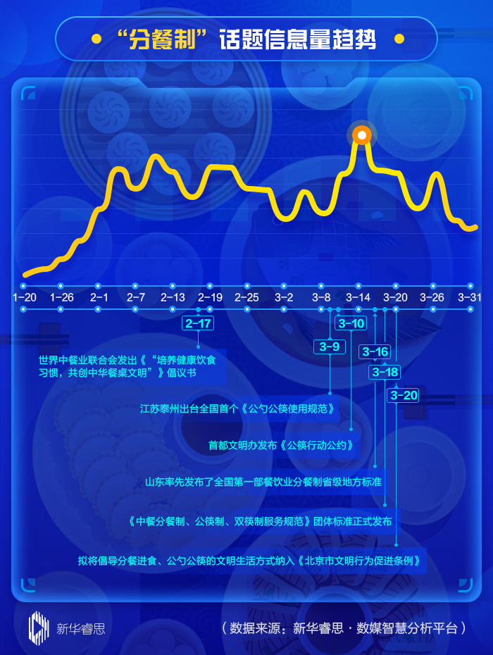 2025年澳门精准正版资料大全