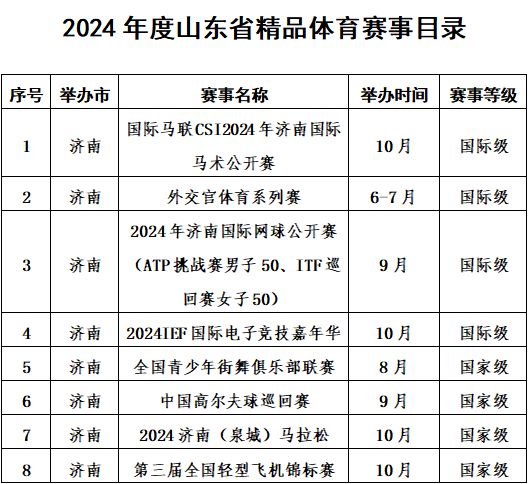 免费定性分析说明