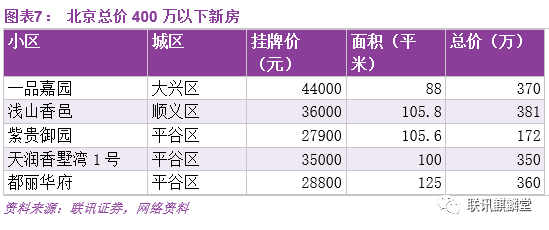 解析说明（或解答解析）