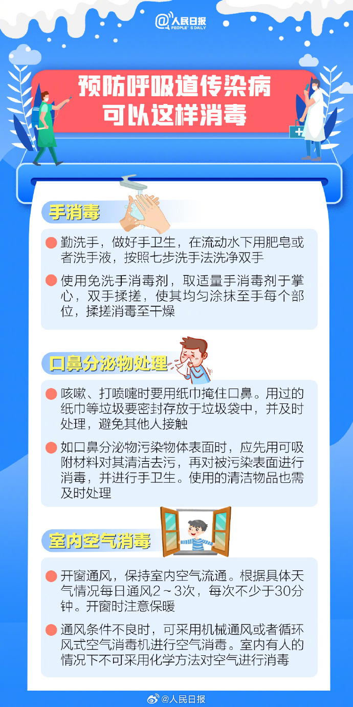 冬季呼吸道疾病多发 这些问题要注意实效设计策略_续版88.88.85