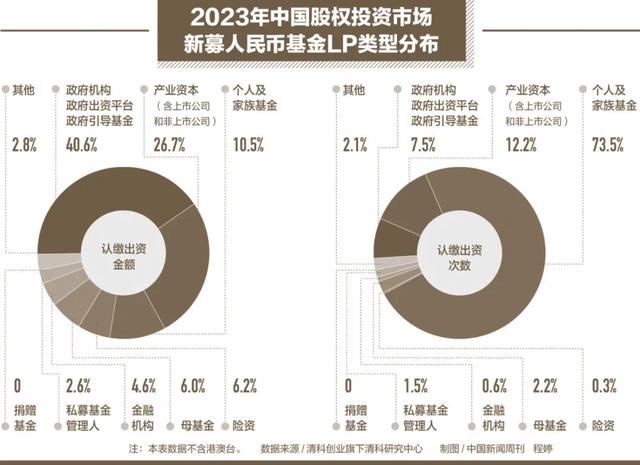 多省否认花一万亿推平黄土高原