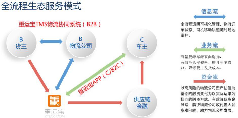 宝贝“突突突”吐面条拒绝辅食