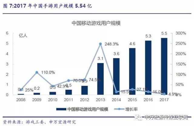 媒体：大部分中超俱乐部资金面偏紧