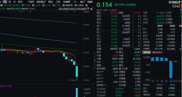 新一波更大力度的经济政策来了数据导向执行解析_GM版60.41.75