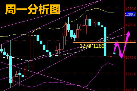 腾讯回应被列入美国防部名单数据分析驱动执行_歌版15.40.77