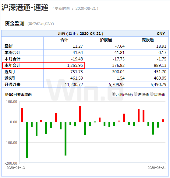 总把事情提前完成也可能是病全面数据策略实施_旗舰版68.18.23