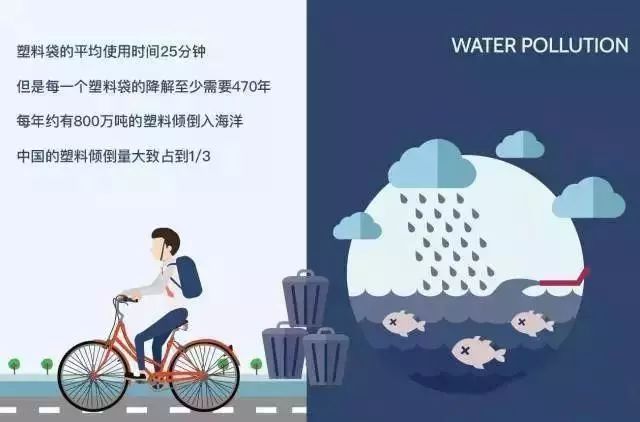 外卖制作间环境太差 骑手忍不住拍下社会责任方案执行_牙版47.14.61