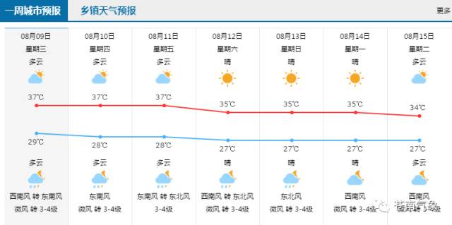 预计明年1月全国大部地区偏暖