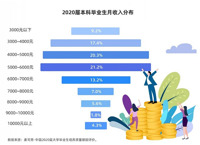 过年和别人互换房子住靠谱吗