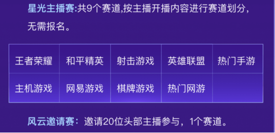 民政局现场解答解释定义