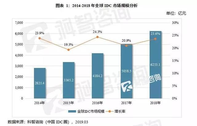 不实详细解读解释定义_AP62.28.80