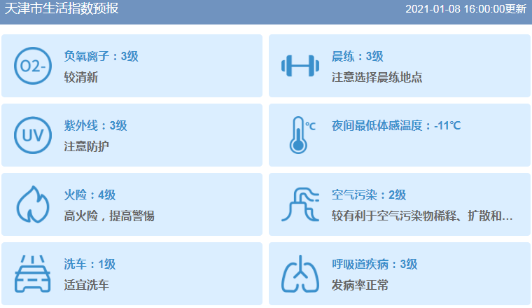 三九来了 冷冷冷模式开启高速响应解决方案_金版30.84.62