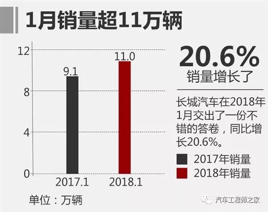 流星雨和故宫长城惊艳同框