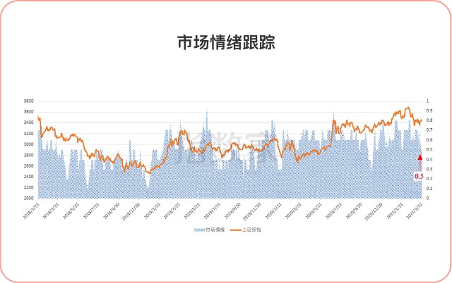 小米与蔚来合作