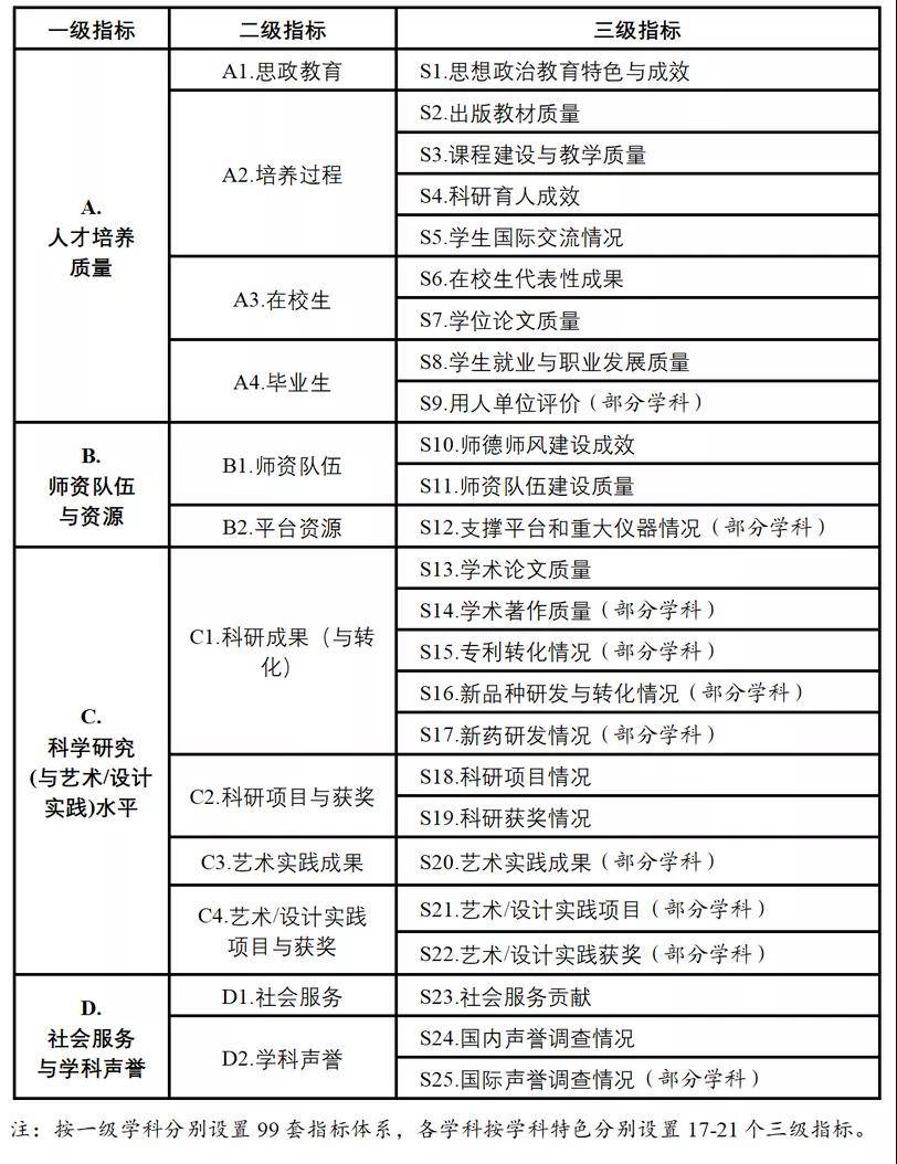 石破茂今年首次出访外国