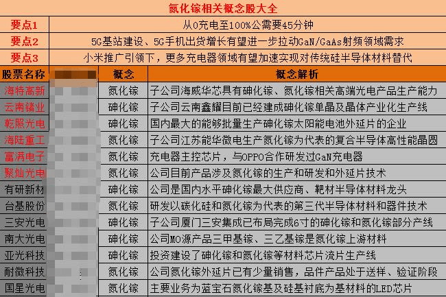 年终奖提前发放