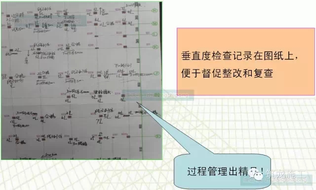 司机质疑与互动策略评估