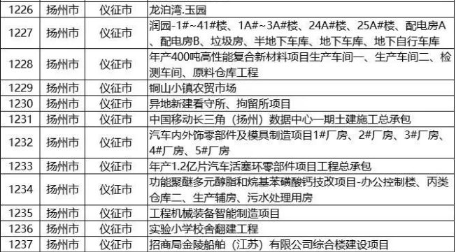 公司经法院调解仍拖欠工人薪资