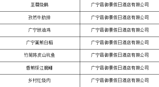 再入群家长