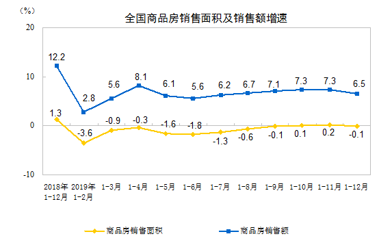 解析数据实时分析