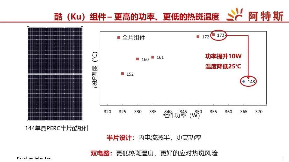 肥娟计算器计算