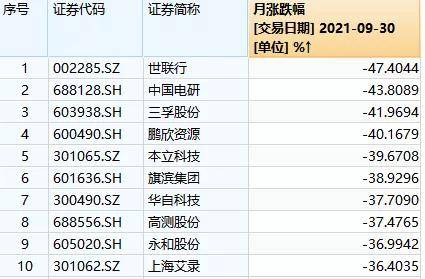 活牛价格跌到近10年最低水平