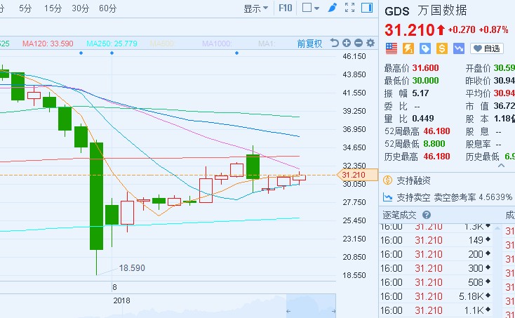 钟首富在龙年被撞了三下腰实地分析数据执行_3DM45.61.44