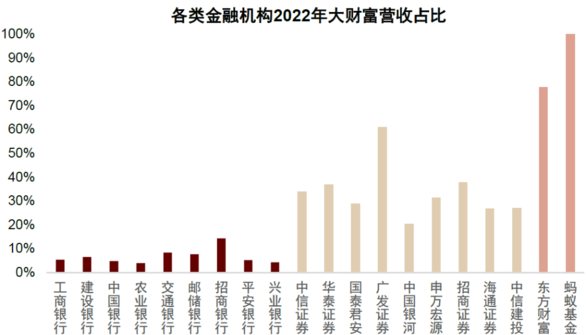 实证研究解析