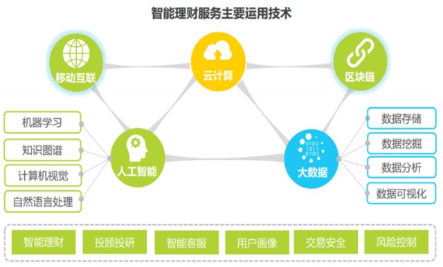 甲流通常全身症状比较明显