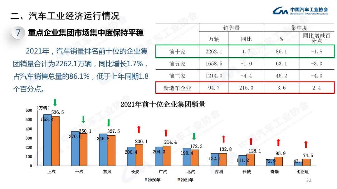 救灾不利