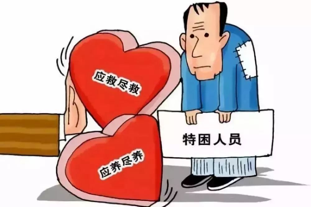 保护心脏策略执行