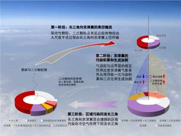 2024大国重器再上新