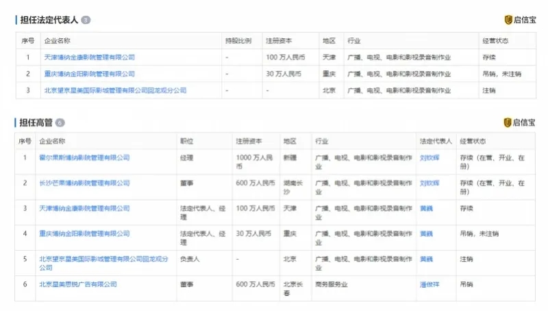 电影结算价格下调