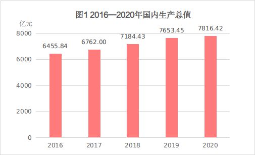 烟台夫妇卖奶茶年入100亿